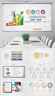 商務(wù)時(shí)尚微立體PPT 助力崗位競(jìng)聘與公關(guān)活動(dòng)策劃